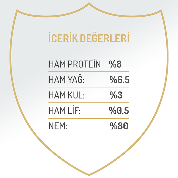 Felicia Yetişkin Tahılsız Biftekli Köpek Konserve 400g - 12 Adet