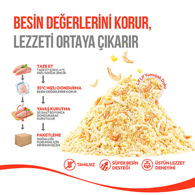 Wanpy Dondurularak Kurutulmuş Fluffy Toppers – Tavuk, Karides ve Yumurta Sarısı - 30g - Thumbnail