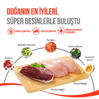 Wanpy Dondurularak Kurutulmuş Fluffy Toppers – Tavuk & Kedi Otu - 30g - Thumbnail