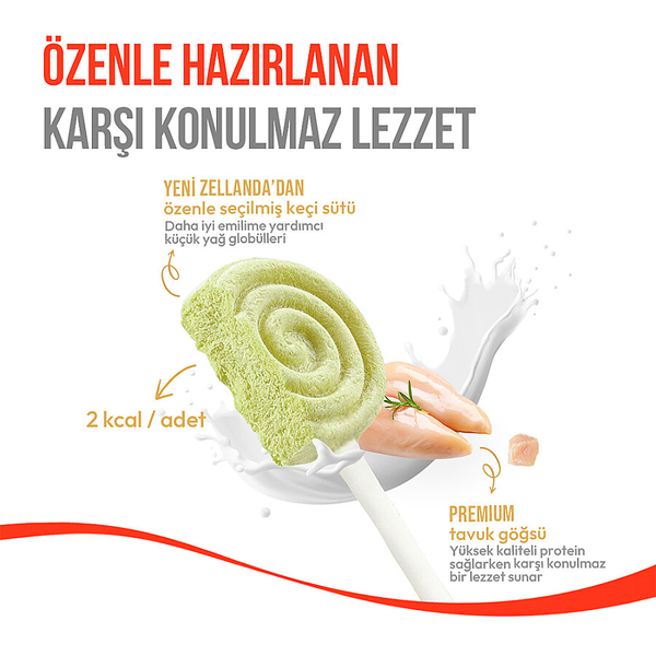 Wanpy Kediler İçin Dondurularak Kurutulmuş Lolipop - Kedi Otu - 1.4 g*10'lu