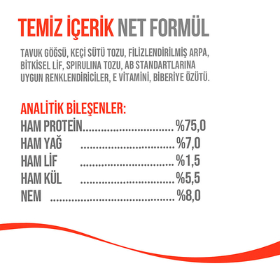 Wanpy Kediler İçin Dondurularak Kurutulmuş Lolipop - Kedi Otu - 1.4 g*10'lu - Thumbnail