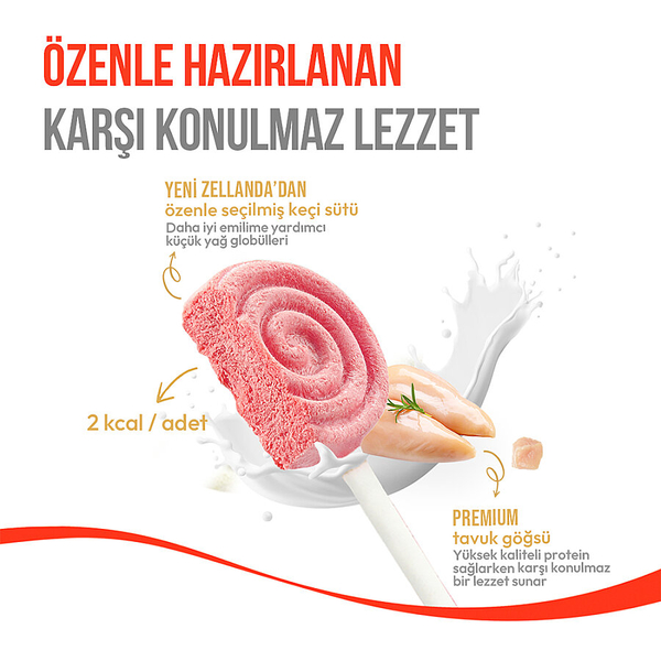 Wanpy Kediler İçin Dondurularak Kurutulmuş Lolipop - Kızılcık - 1.4 g*10'lu