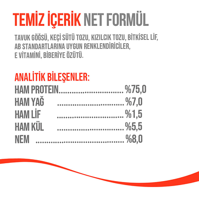 Wanpy Kediler İçin Dondurularak Kurutulmuş Lolipop - Kızılcık - 1.4 g*10'lu - Thumbnail