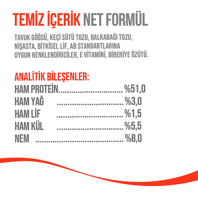 Wanpy Köpekler İçin Dondurularak Kurutulmuş Swirlpop – Balkabaklı - 6 g*10'lu - Thumbnail