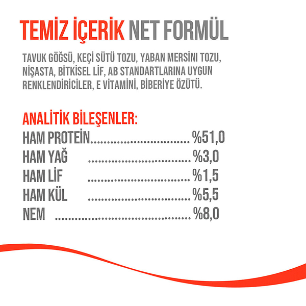 Wanpy Köpekler İçin Dondurularak Kurutulmuş Swirlpop – Yaban Mersinli - 6 g*10'lu
