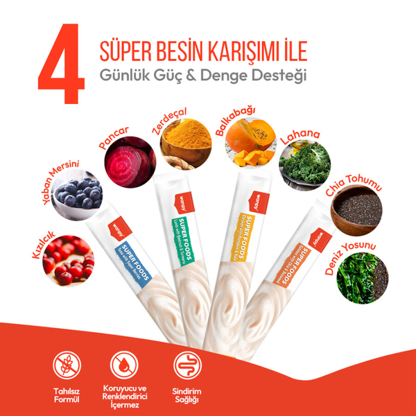 Wanpy Superfood Balkabağı & Kara Lahanalı 12’li – Krema Kedi Ödülü 5×14 g
