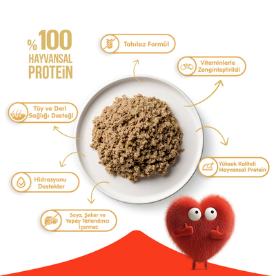 Wanpy Tahılsız Köpek %100 Gerçek Et 375 gr Tavuklu Konserve 12 Adet - Thumbnail