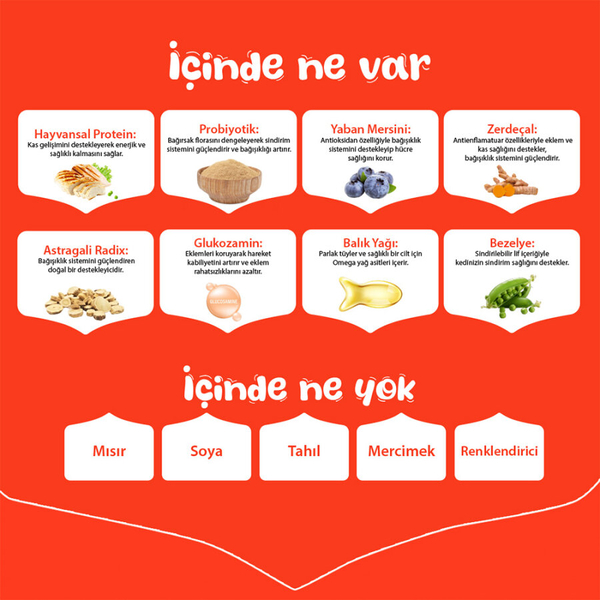 Wanpy Tahılsız Kuzulu Yavru Köpek Maması 1,5 kg