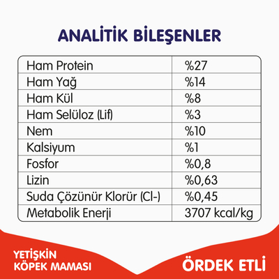 Wanpy Tahılsız Ördekli Yetişkin Köpek Maması 12 kg - Thumbnail