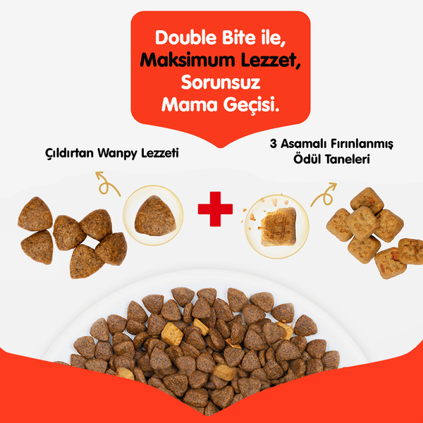 Wanpy Tahılsız Sığır Etli Yetişkin Köpek Maması 1,5 kg