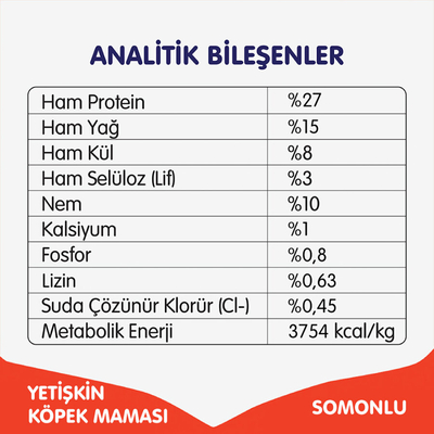 Wanpy Tahılsız Somonlu Yetişkin Köpek Maması 1,5 kg - Thumbnail