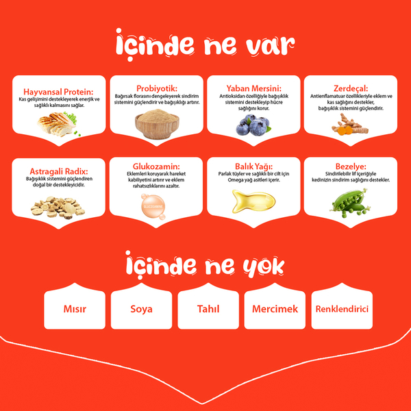 Wanpy Tahılsız Tavuklu Yavru Köpek Maması 1,5 kg