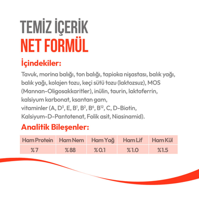 Wanpy Tavuklu & Morinalı 12’li – Yavru Kedi Krema Ödülü 5×14 g - Thumbnail